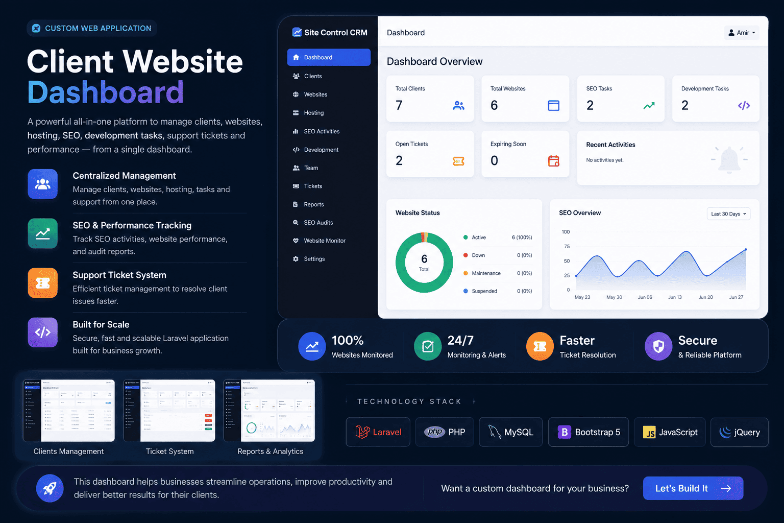 Laravel client data portal